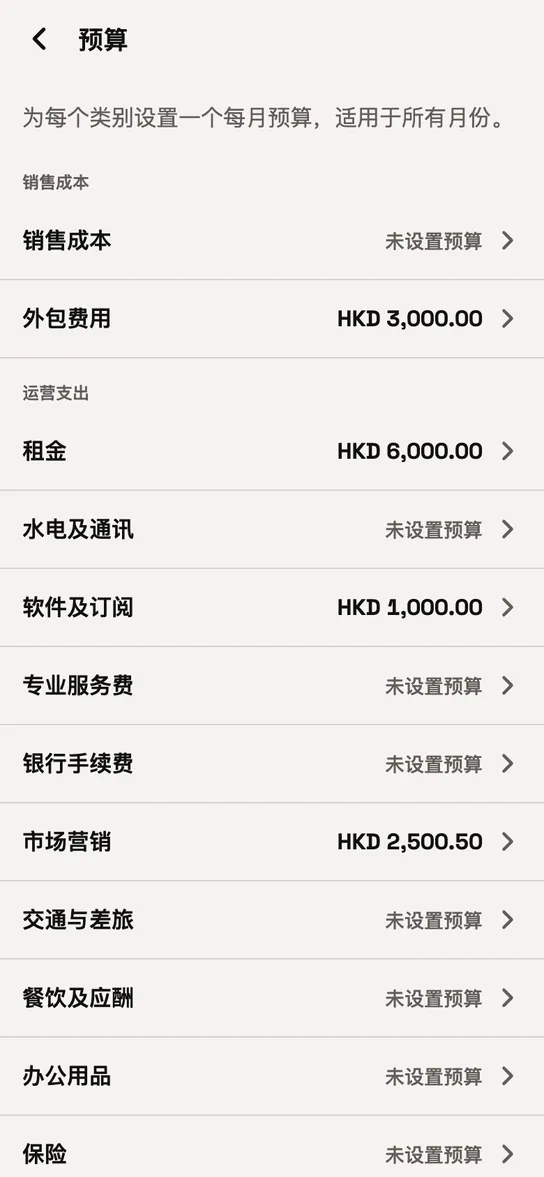 Catch8 预算画面,每个类别一个每月预算。