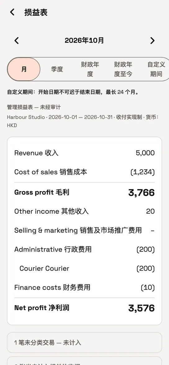 Catch8 一个月的管理用损益表。