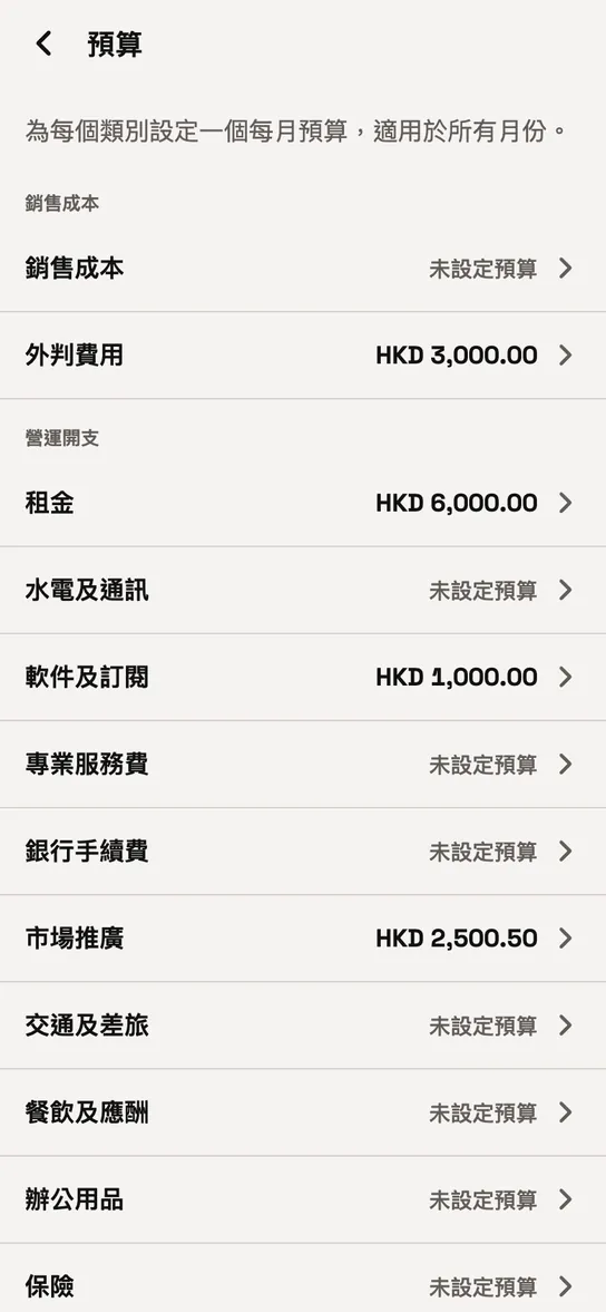Catch8 預算畫面,每個類別一個每月預算。