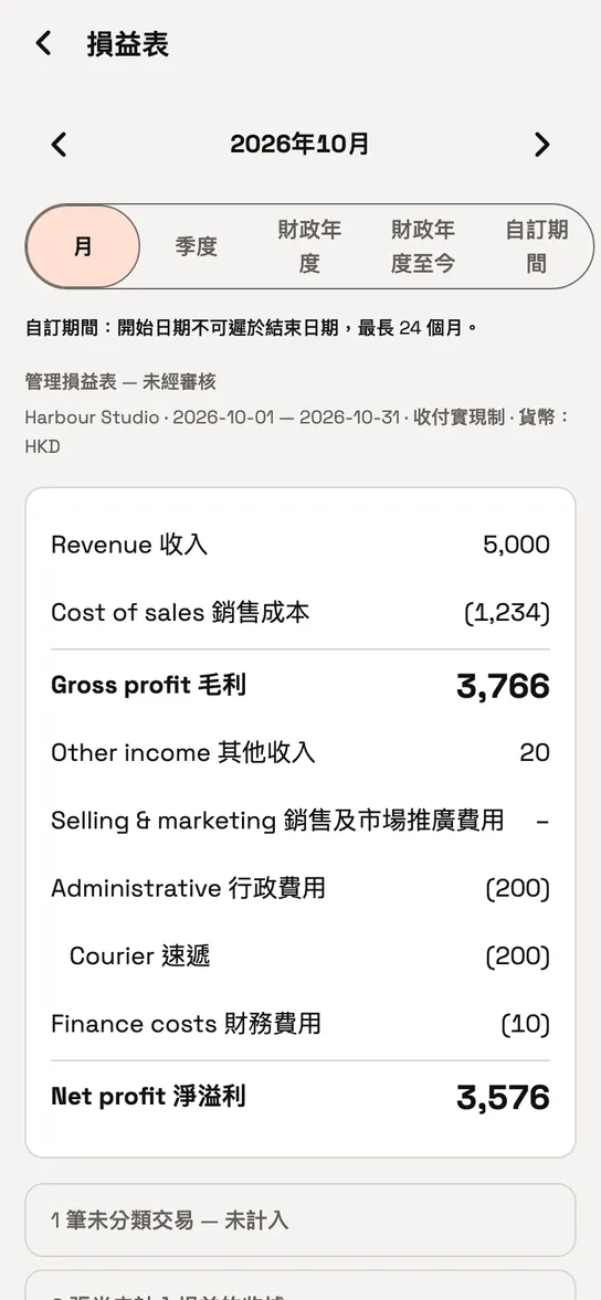 Catch8 一個月的管理用損益表。